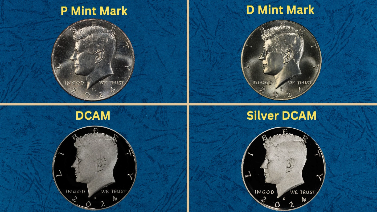 2024 Kennedy half dollar mintage — Philadelphia and Denver mint facilities produced all business strikes for collector sale